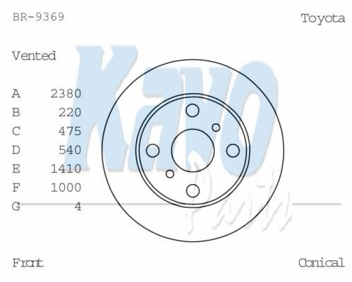 KAVO PARTS Jarrulevy BR-9369